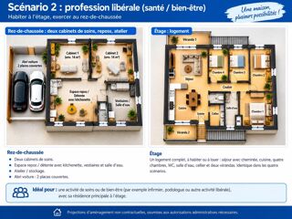 Vente Maison Un bien, quatre projets, à vous de choisir ! Roques