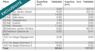  Maison � vendre 3 pi�ces 52 m�