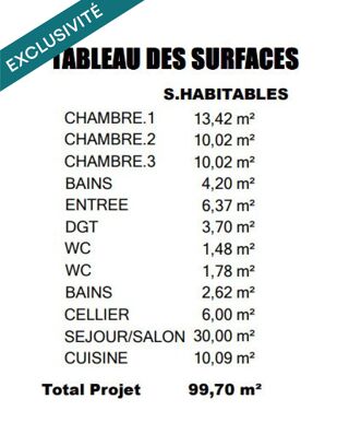  Maison � vendre 4 pi�ces 100 m�