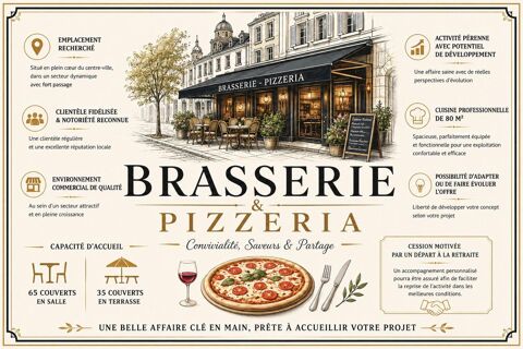 Emplacement N&deg;1 – Une Opportunit&eacute; Rare pour Donner un Nouvel &Eacute;lan &agrave; Votre Projet 220000 85000 La roche-sur-yon