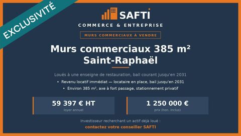 Murs commerciaux lou&eacute;s, 385 m&sup2;, Saint-Rapha&euml;l 1250000 83700 Saint-raphael