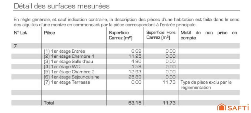 à vendre  Appartement Porticcio (20166)