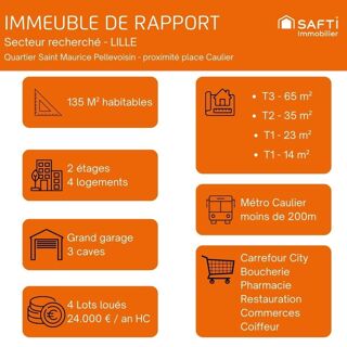  Immeuble � vendre 135 m�