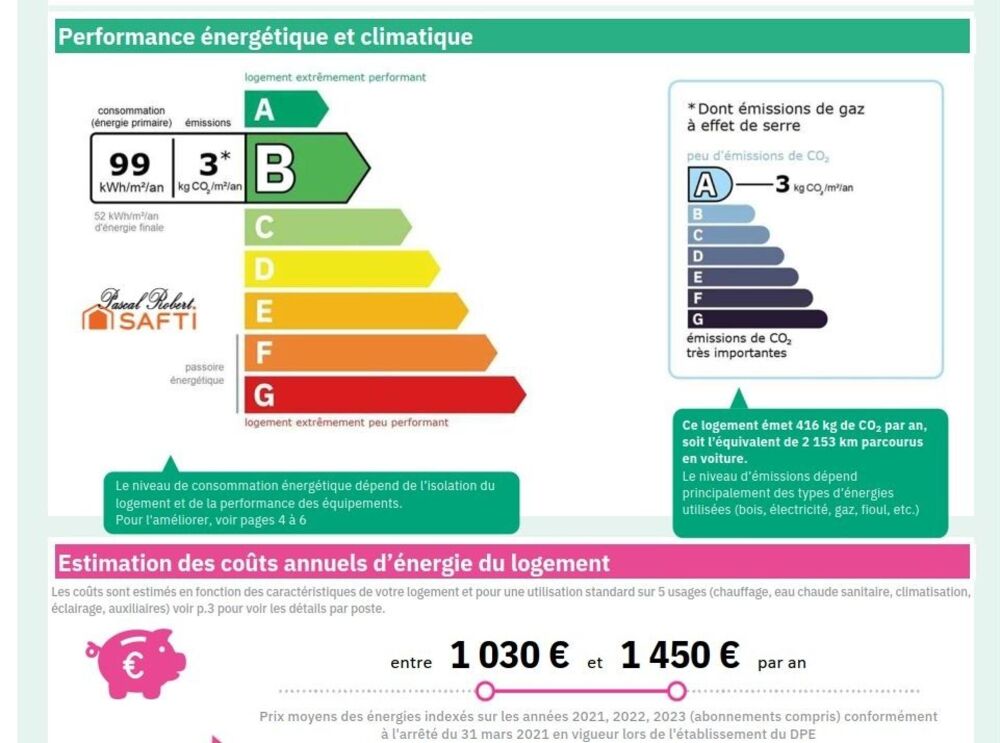 Vente Maison Petit prix, grande surface! Puisserguier