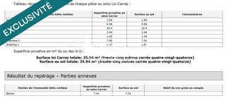  Appartement à vendre 2 pièces 36 m²