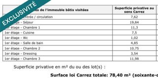  Appartement � vendre 4 pi�ces 78 m�