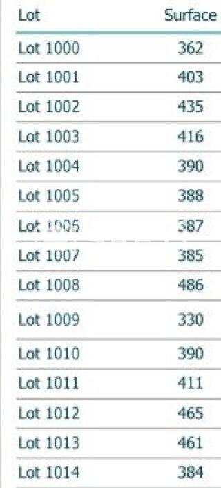  Terrain � vendre 330 m�