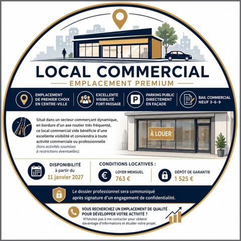 Votre futur local professionnel vous attend. Saisissez cette opportunit&eacute; ! 763 85340 Les sables-d'olonne