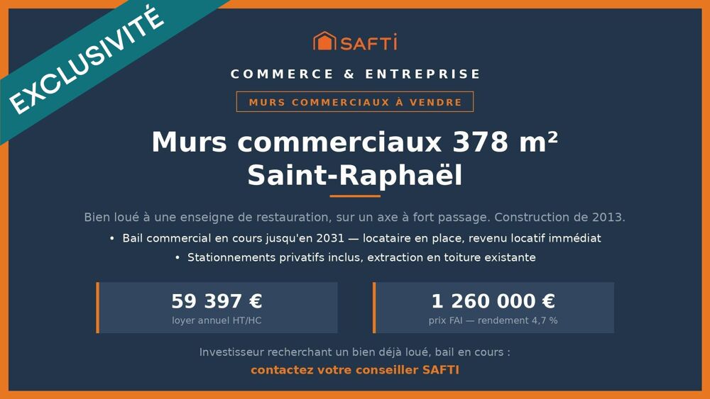   Murs commerciaux loués, 378 m², Saint-Raphaël 