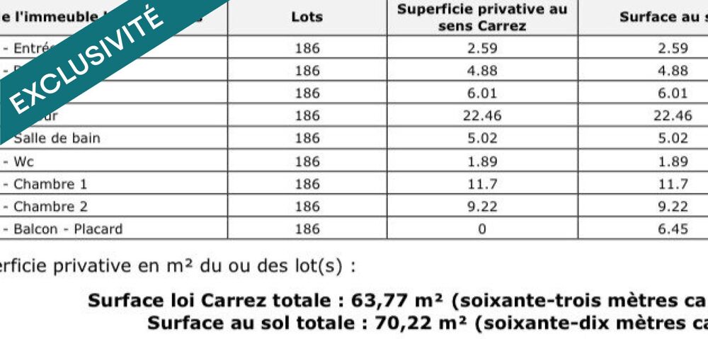 Vente Appartement 3 pièces lumineux avec balcon - Vue dégagée et belle vie de quartier Asnieres-sur-seine