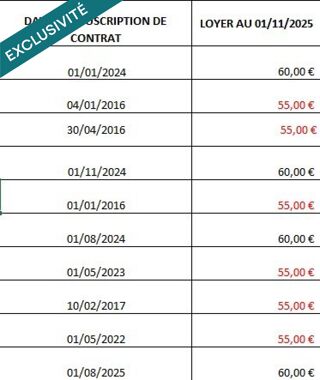  Parking / Garage � vendre 14 m�