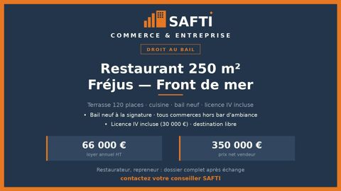 Droit au bail restaurant - front de mer Fr&eacute;jus 381500 83600 Frejus