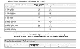  Maison � vendre 7 pi�ces 200 m�