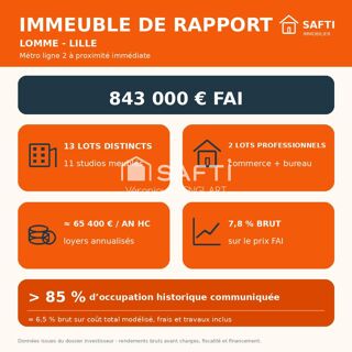  Immeuble à vendre 169 m²