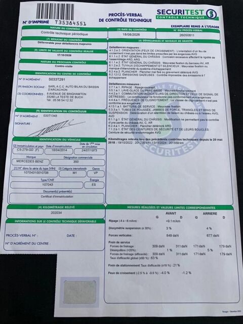 SL 350 CABRIOLET V8 BVM 1973 occasion 33260 La Teste-de-Buch