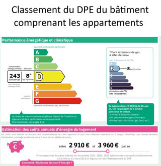  Maison  vendre 6 pices 211 m