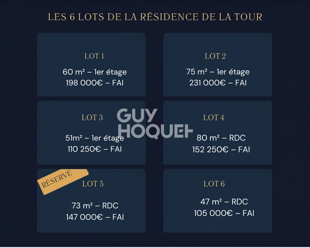 Vente Appartement appartement Parempuyre