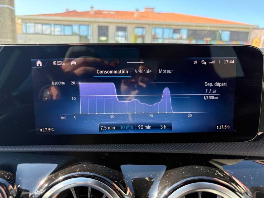 Classe A 1.3 180 135 CH HYBRID MHEV PREMIUM AMG LINE BVA / SUIVI MERC 2023 occasion 40000 Mont-de-Marsan