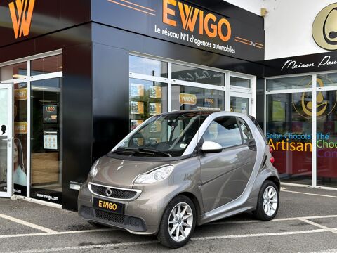 Annonce voiture Smart ForTwo 5590 €