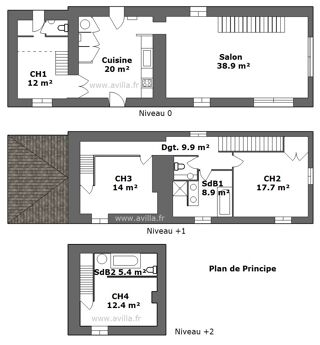  Villa � vendre 