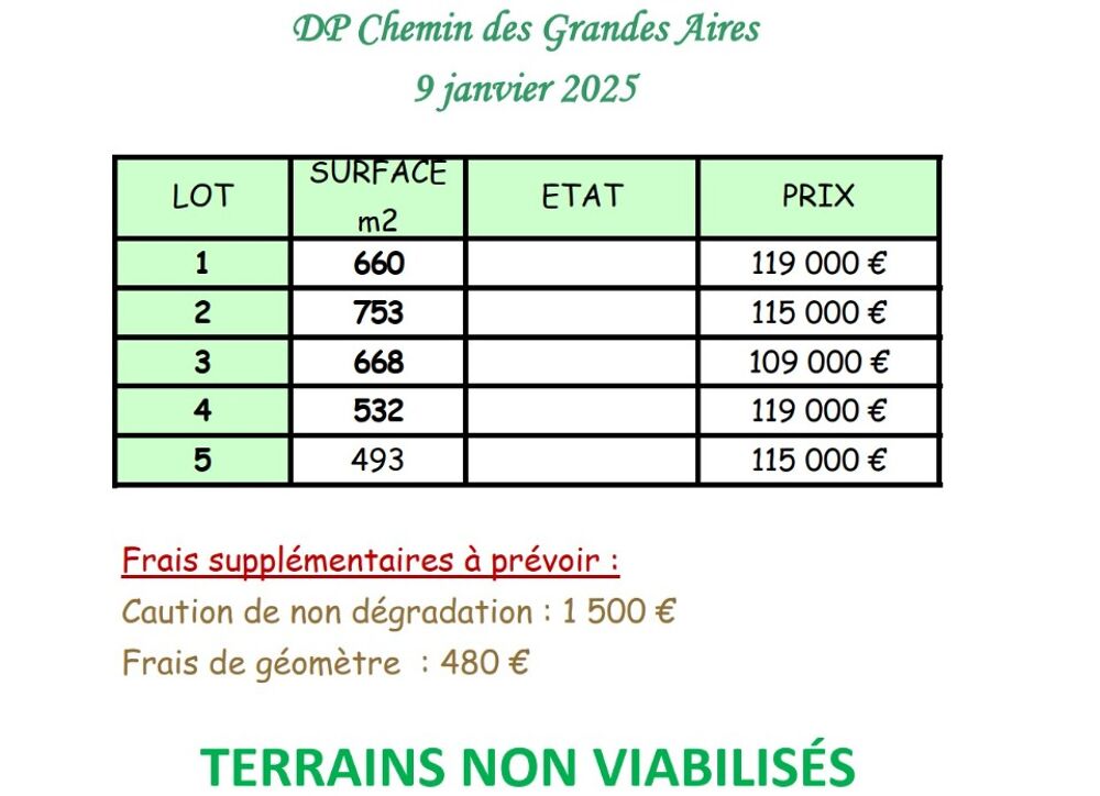 vente Maison - 5 pièce(s) - 95 m² Vers-Pont-du-Gard (30210)