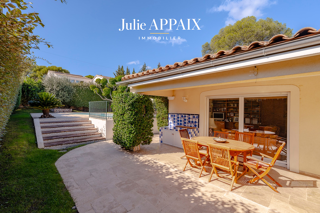 Vente Maison VILLA INDIVIDUELLE AVEC PISCINE Saint-raphaël