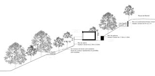  Terrain � vendre 2332 m�