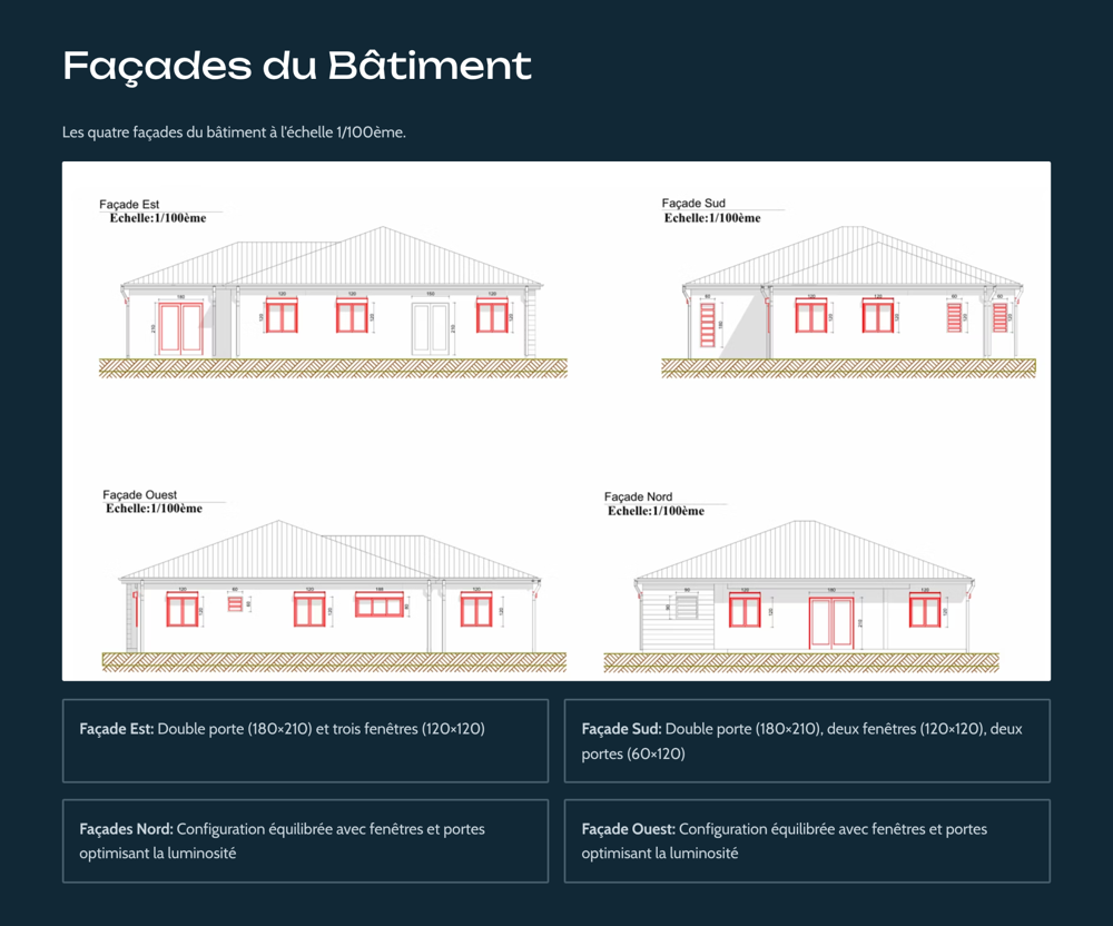 Vente Appartement À vendre biens immobiliers à Saint-François,T2 de 39 m2 dans une petite copropriété St francois