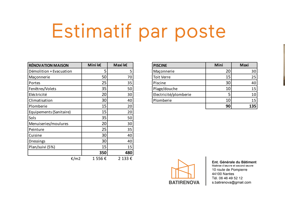 � vendre  Maison Nice (06200)