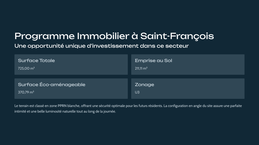 À vendre biens immobiliers à Saint-François,T2 de 39 m2 dans une petite copropriété