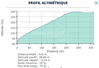  Terrain � vendre 44173 m�