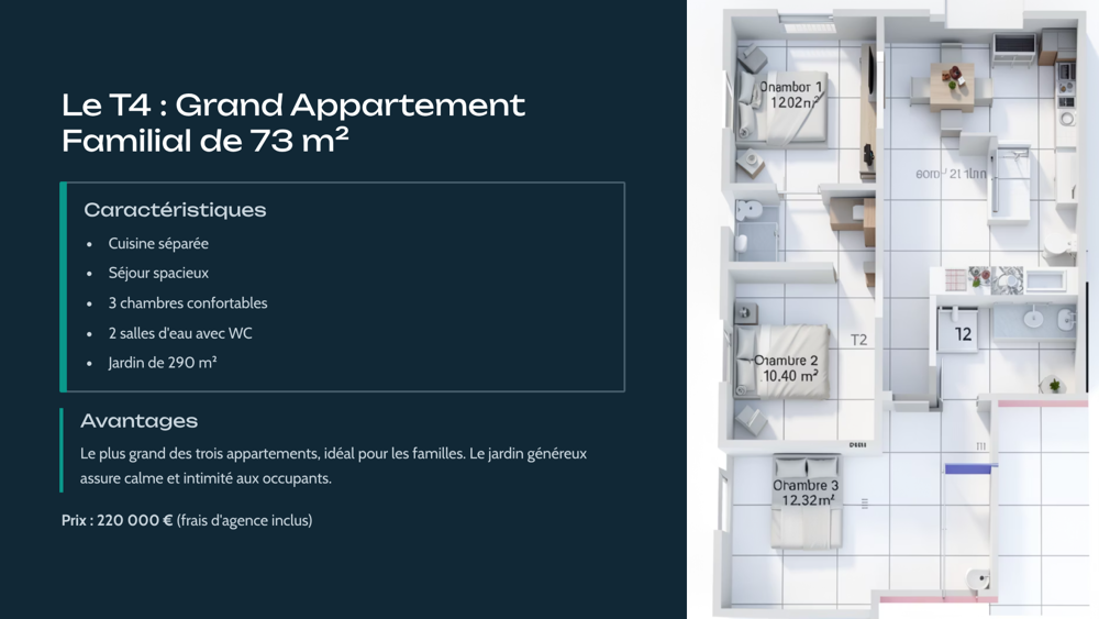 ST FRANCOIS appartement T4 avec grand jardin privatif