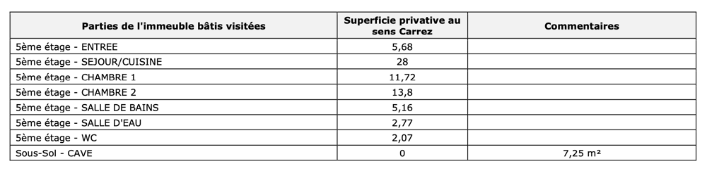  vendre  Appartement Paris 16