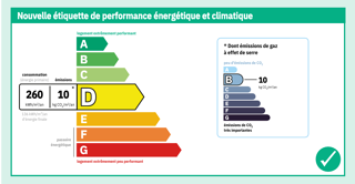  Appartement � vendre 2 pi�ces 33 m�