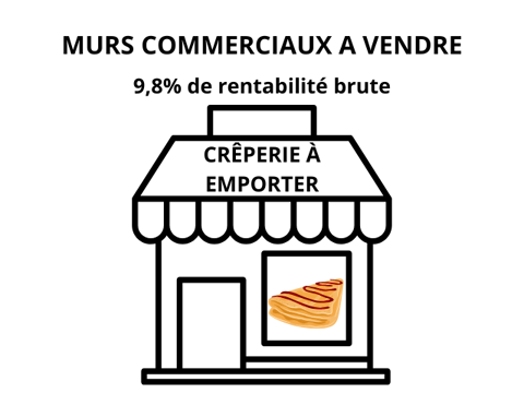 MURS COMMERCIAUX A VENDRE/13001 MARSEILLE 94000 13001 Marseille