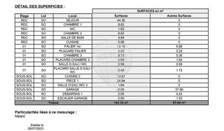  Maison � vendre 5 pi�ces 