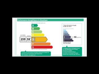  Colocation � louer 3 pi�ces 74 m�