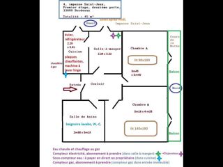  Colocation � louer 3 pi�ces 45 m�