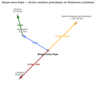  Terrain � vendre 1198 m�