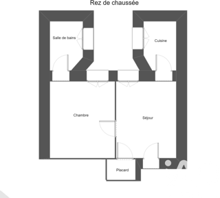  Immeuble � vendre 305 m�