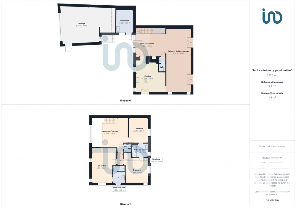 � vendre  Maison La Flotte (17630)