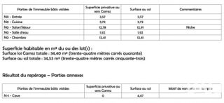  Appartement � vendre 2 pi�ces 35 m�