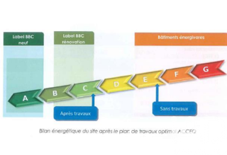  Appartement � vendre 4 pi�ces 65 m�