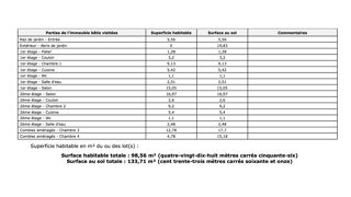  Maison  vendre 5 pices 133 m