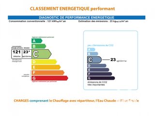  Appartement � vendre 2 pi�ces 40 m�