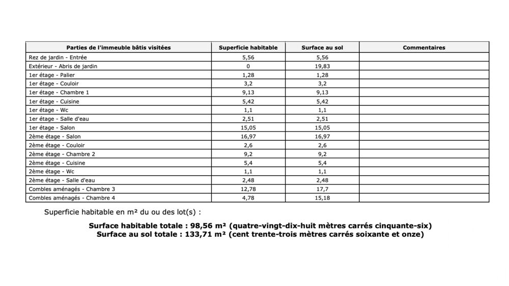  vendre  Maison Clamart (92140)