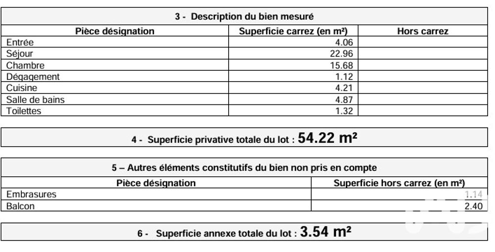 � vendre  Appartement Paris 4