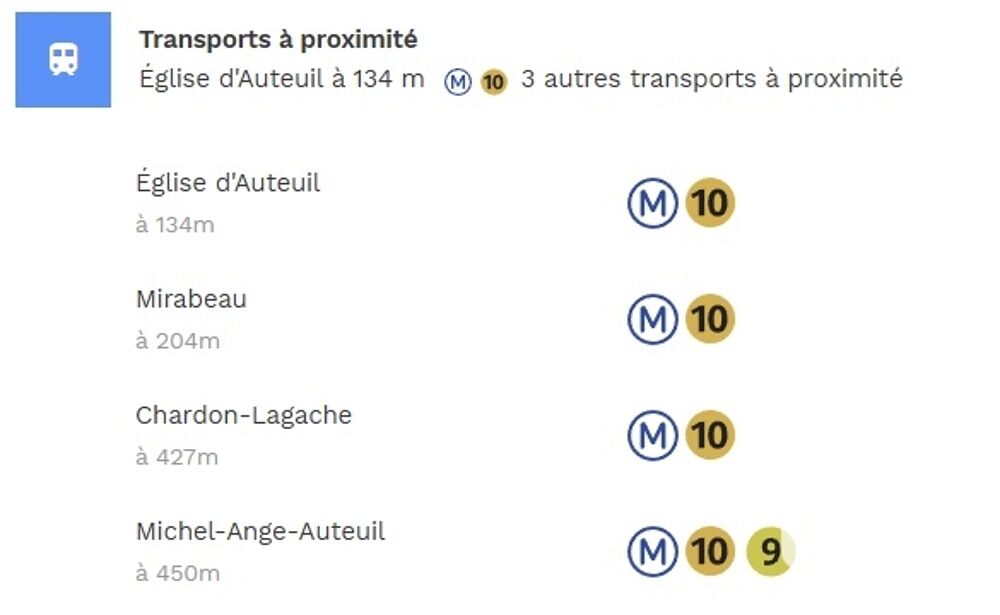 � vendre  Appartement Paris 16