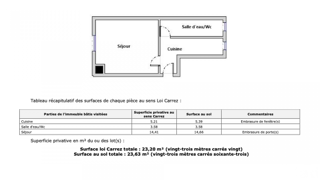  Appartement  vendre 1 pice 24 m