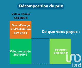  Maison � vendre 6 pi�ces 160 m�